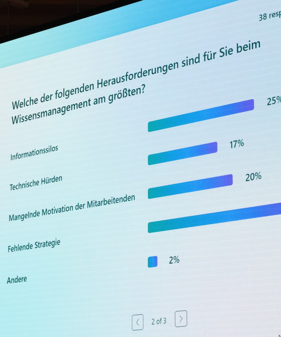 Erfolgreiches Event im Lichtforum
